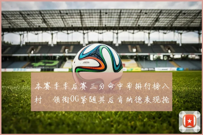 本赛季季后赛三分命中率排行榜八村塁领衔OG紧随其后肯纳德表现抢眼